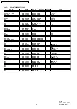 Preview for 24 page of Panasonic NN-GD576M Service Manual