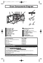 Preview for 10 page of Panasonic NN-GD578S Operating Instructions Manual