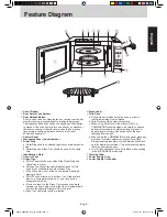 Preview for 4 page of Panasonic NN-GD579S Operating Instructions Manual