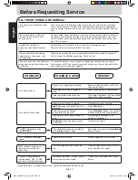 Preview for 15 page of Panasonic NN-GD579S Operating Instructions Manual