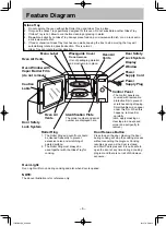 Preview for 8 page of Panasonic NN-GD682S Operation And Cooking Manual