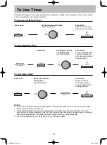 Preview for 21 page of Panasonic NN-GD682S Operation And Cooking Manual