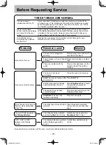 Preview for 22 page of Panasonic NN-GD682S Operation And Cooking Manual