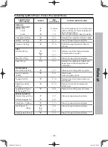 Preview for 31 page of Panasonic NN-GD682S Operation And Cooking Manual