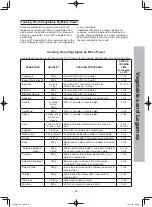 Preview for 49 page of Panasonic NN-GD682S Operation And Cooking Manual