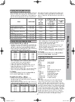 Preview for 59 page of Panasonic NN-GD682S Operation And Cooking Manual