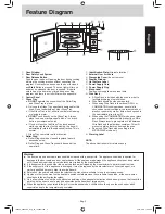 Preview for 3 page of Panasonic NN-GD692 Important Safety Instructions Manual