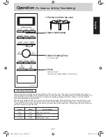 Preview for 7 page of Panasonic NN-GD692 Important Safety Instructions Manual