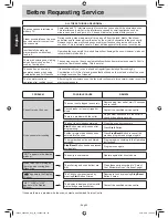 Preview for 20 page of Panasonic NN-GD692 Important Safety Instructions Manual