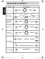 Preview for 22 page of Panasonic NN-GD692 Important Safety Instructions Manual