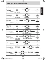 Preview for 23 page of Panasonic NN-GD692 Important Safety Instructions Manual