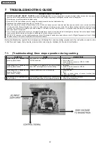 Preview for 22 page of Panasonic NN-GD692M Service Manual