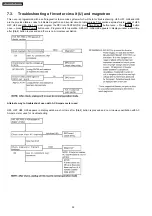 Preview for 24 page of Panasonic NN-GD692M Service Manual