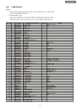 Preview for 29 page of Panasonic NN-GD692M Service Manual