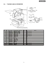 Preview for 35 page of Panasonic NN-GD692M Service Manual