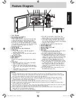 Preview for 4 page of Panasonic NN-GD692S Operating Instructions Manual