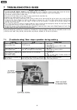 Preview for 20 page of Panasonic NN-GD692S Service Manual