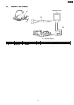 Preview for 31 page of Panasonic NN-GD692S Service Manual