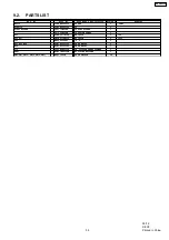 Preview for 35 page of Panasonic NN-GD692S Service Manual