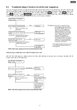 Preview for 21 page of Panasonic NN-GF560M Service Manual