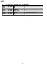 Preview for 24 page of Panasonic NN-GF560M Service Manual