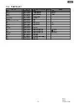 Preview for 33 page of Panasonic NN-GF560M Service Manual