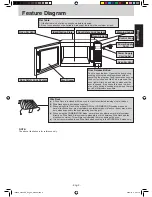 Preview for 4 page of Panasonic NN-GF569M Operating Instructions Manual