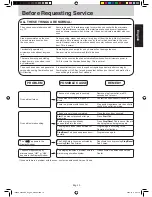 Preview for 14 page of Panasonic NN-GF569M Operating Instructions Manual