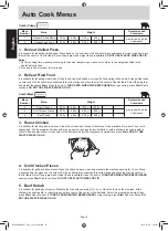 Preview for 15 page of Panasonic NN-GF574M Operating Instructions Manual