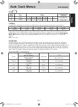 Preview for 18 page of Panasonic NN-GF574M Operating Instructions Manual