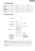 Preview for 5 page of Panasonic NN-GF574M Service Manual