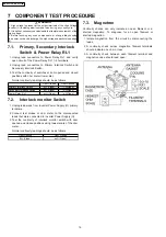 Preview for 16 page of Panasonic NN-GF574M Service Manual