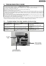 Preview for 19 page of Panasonic NN-GF574M Service Manual