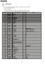 Preview for 26 page of Panasonic NN-GF574M Service Manual