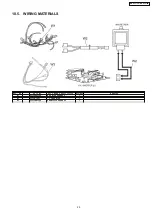 Preview for 29 page of Panasonic NN-GF574M Service Manual