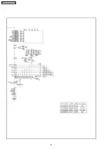 Preview for 32 page of Panasonic NN-GF574M Service Manual