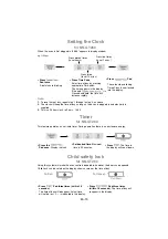 Preview for 18 page of Panasonic NN-GM230 Operating Instructions Manual