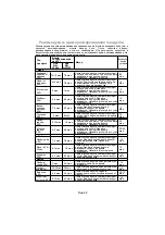 Preview for 59 page of Panasonic NN-GM230 Operating Instructions Manual