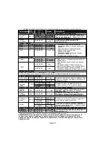 Preview for 67 page of Panasonic NN-GM230 Operating Instructions Manual