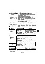 Preview for 70 page of Panasonic NN-GM230 Operating Instructions Manual