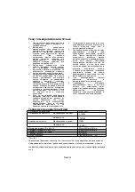 Preview for 71 page of Panasonic NN-GM230 Operating Instructions Manual