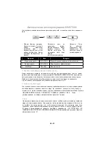 Preview for 92 page of Panasonic NN-GM230 Operating Instructions Manual