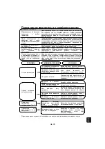 Предварительный просмотр 107 страницы Panasonic NN-GM230 Operating Instructions Manual