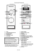 Preview for 12 page of Panasonic NN-GM231W Operating Instructions Manual