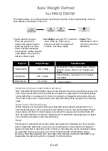 Preview for 22 page of Panasonic NN-GM231W Operating Instructions Manual