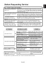 Preview for 35 page of Panasonic NN-GM231W Operating Instructions Manual