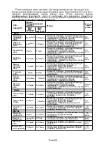 Preview for 59 page of Panasonic NN-GM231W Operating Instructions Manual