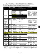 Preview for 64 page of Panasonic NN-GM231W Operating Instructions Manual