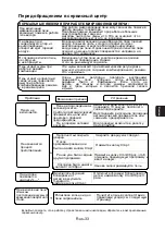 Preview for 70 page of Panasonic NN-GM231W Operating Instructions Manual