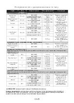 Preview for 100 page of Panasonic NN-GM231W Operating Instructions Manual